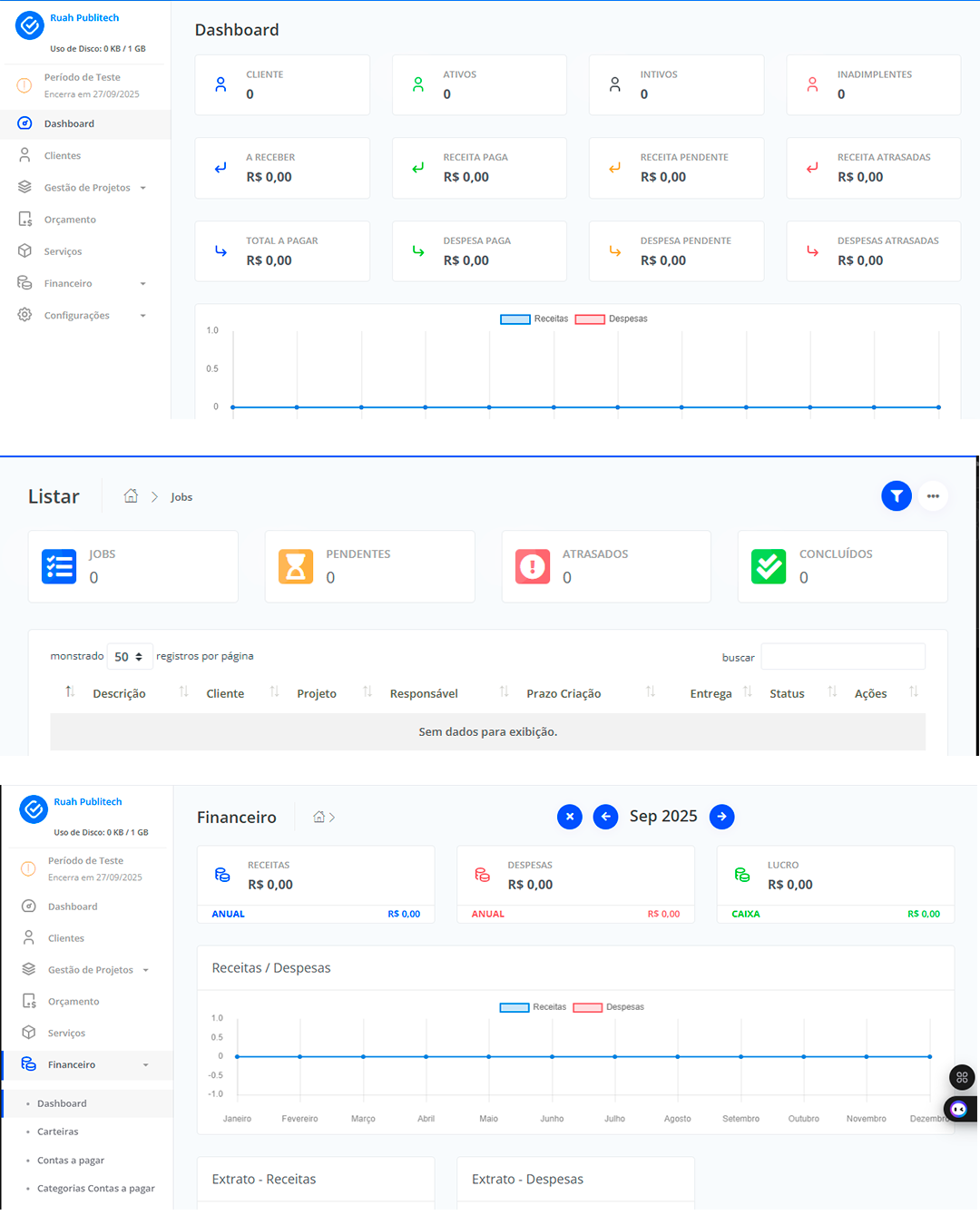 RuahGestão Dashboard Interface - Sistema Real